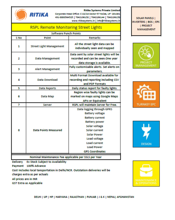 RSPL Remote Monitoring